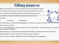Фигура 3